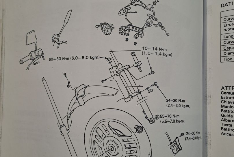 Manuale di officina Honda NS125 F