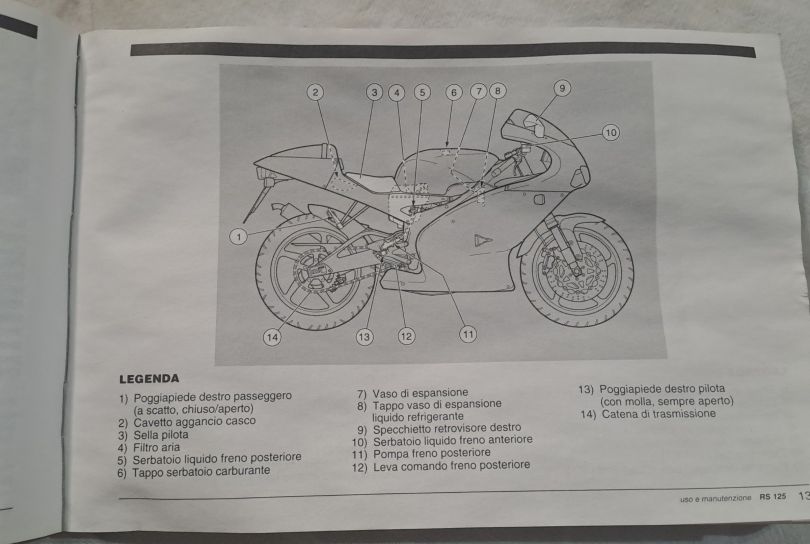 Manuale uso e manutenzione Aprilia RS 125