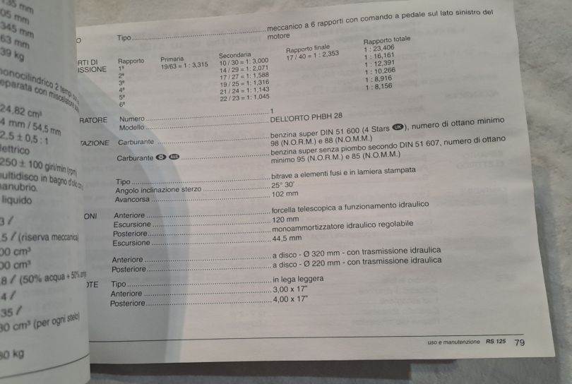 Manuale uso e manutenzione Aprilia RS 125